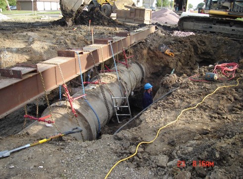 Drainage  3