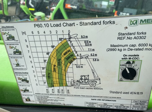 6T Merlo P60.10 Telehandler 2