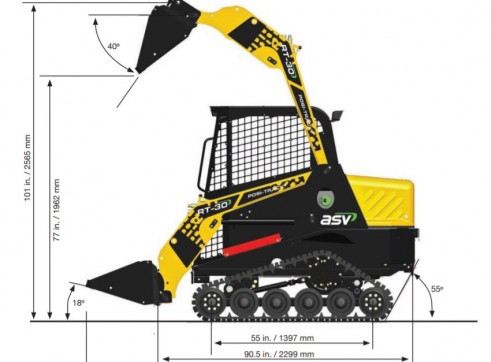 Posi Track RT30 Skidsteer 3