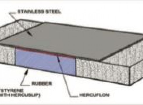 Slip Joint 1