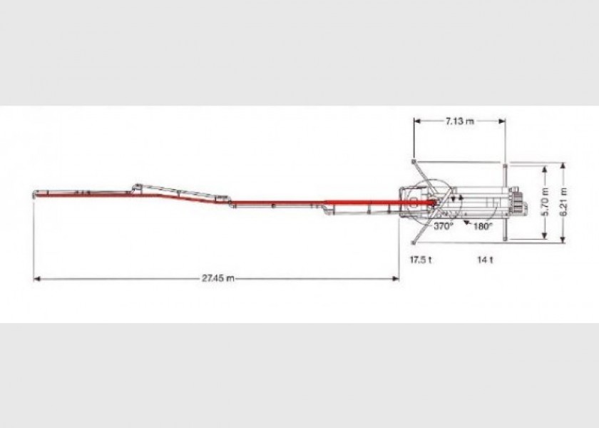 34m Truck Mounted Concrete Pump 3