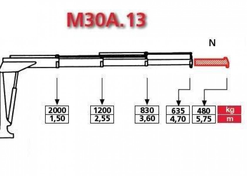 5T Crane Truck w/9.14m tray 3