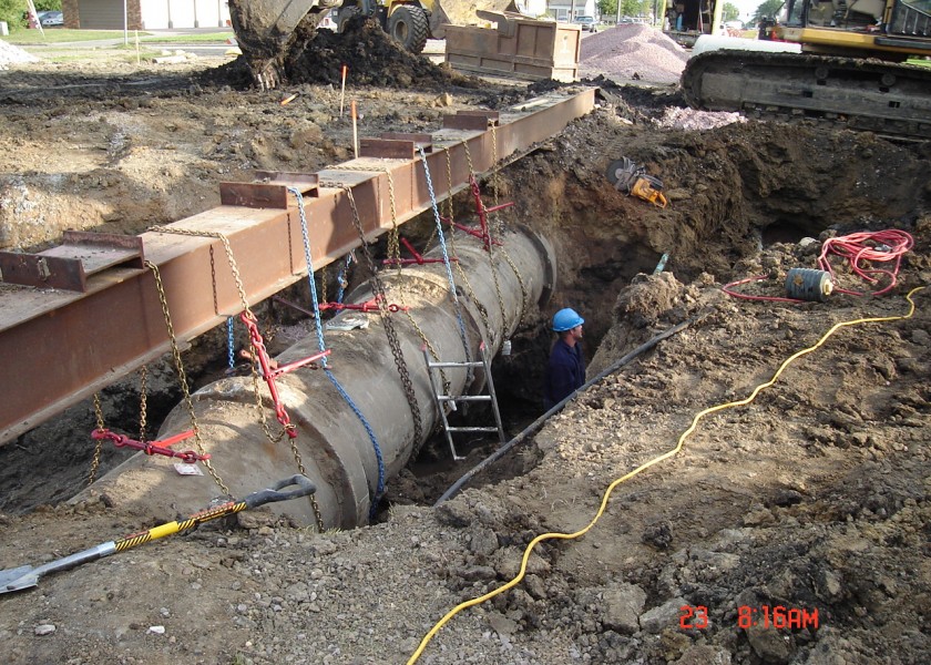 Drainage  3