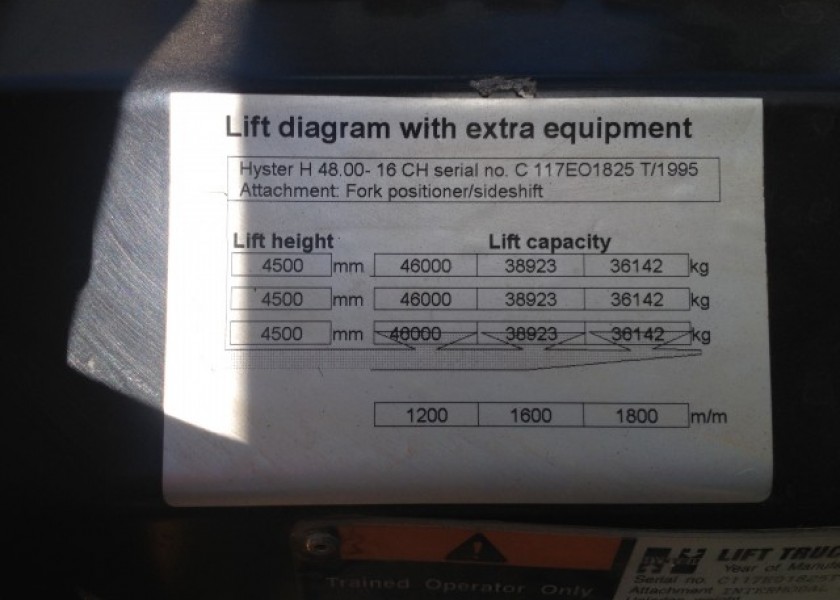 Hyster 48.00C fork lift truck 2