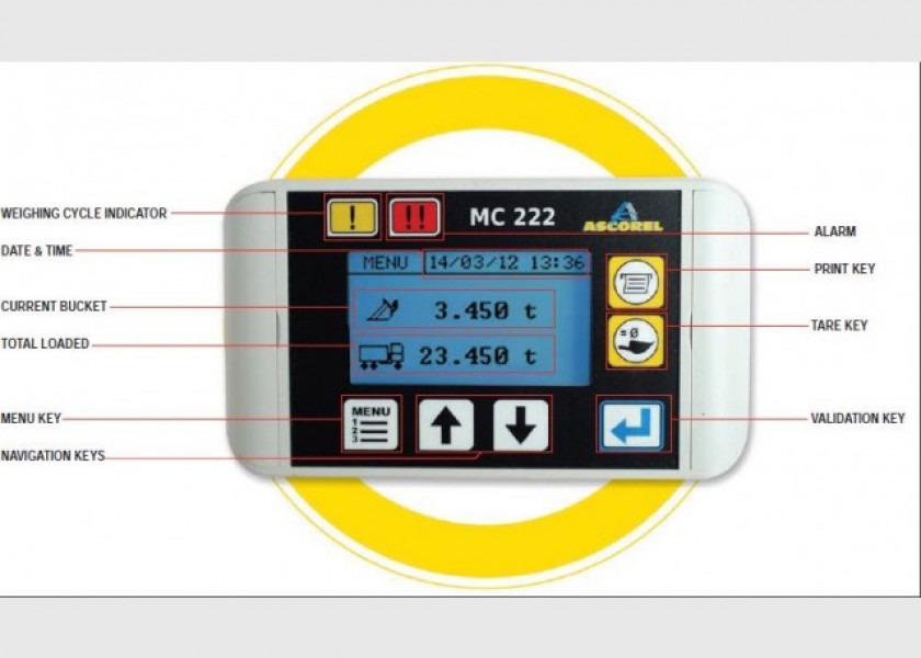 MC 222 Onboard Weighing System 1