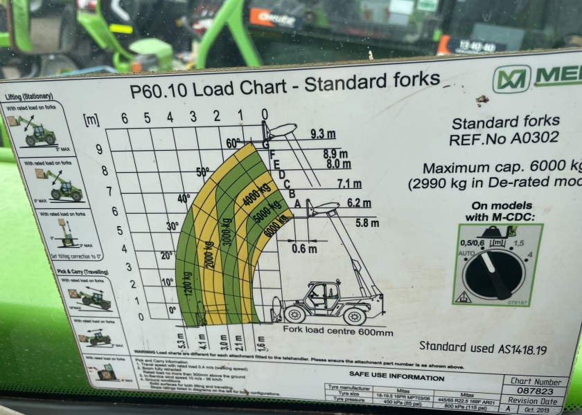 6T Merlo P60.10 Telehandler 2