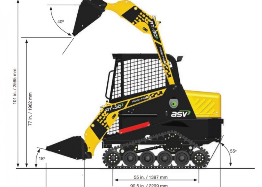 Posi Track RT30 Skidsteer 3