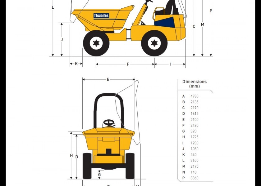 6T Site Dumper - swivel bin 5