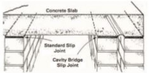 Graphite Greased Slip Joint 1