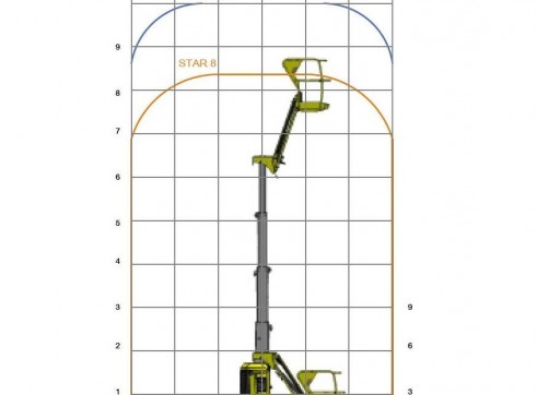 Vertical Man Lift - 8m (26ft) Electric Haulotte 4